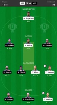 Aachen Rising Stars vs Koln CC Grand League