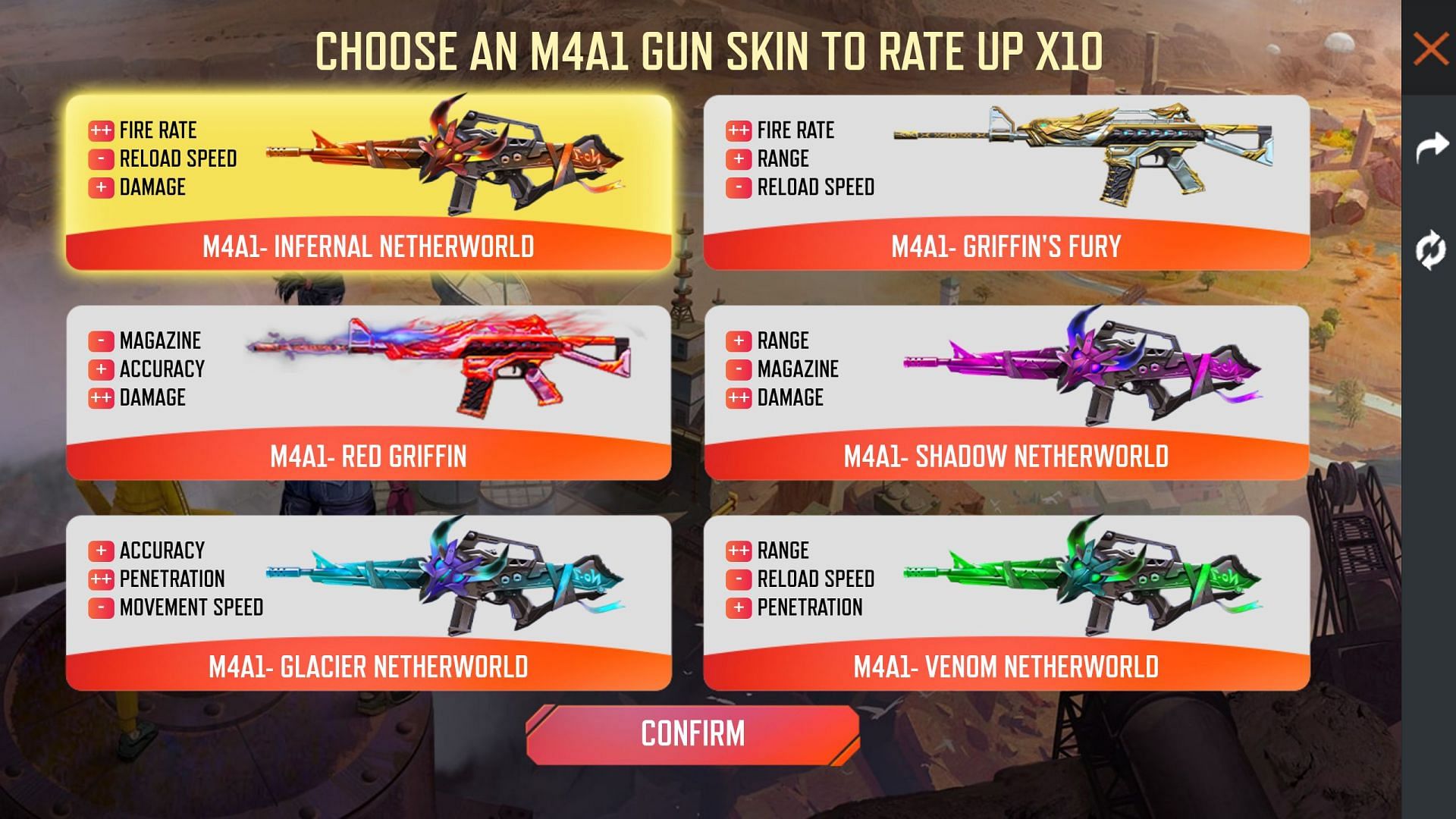 Users have six separate M4A1 gun skins (Image via Garena)