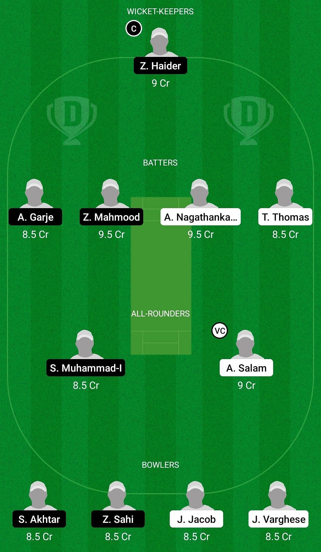 Dream11 Team for ACB Kerala Kombans vs FC Viktoria Berlin - ECS T10 Dresden 2022.