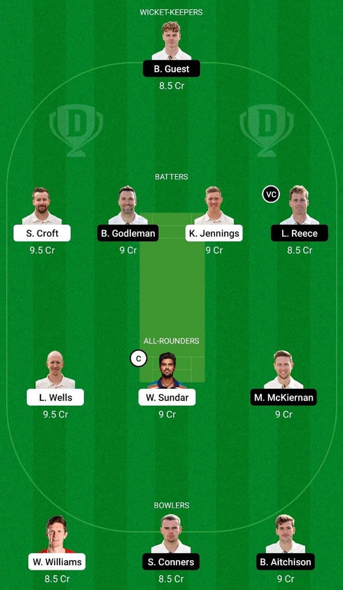 LAN vs DER Dream11 Fantasy Suggestion #2