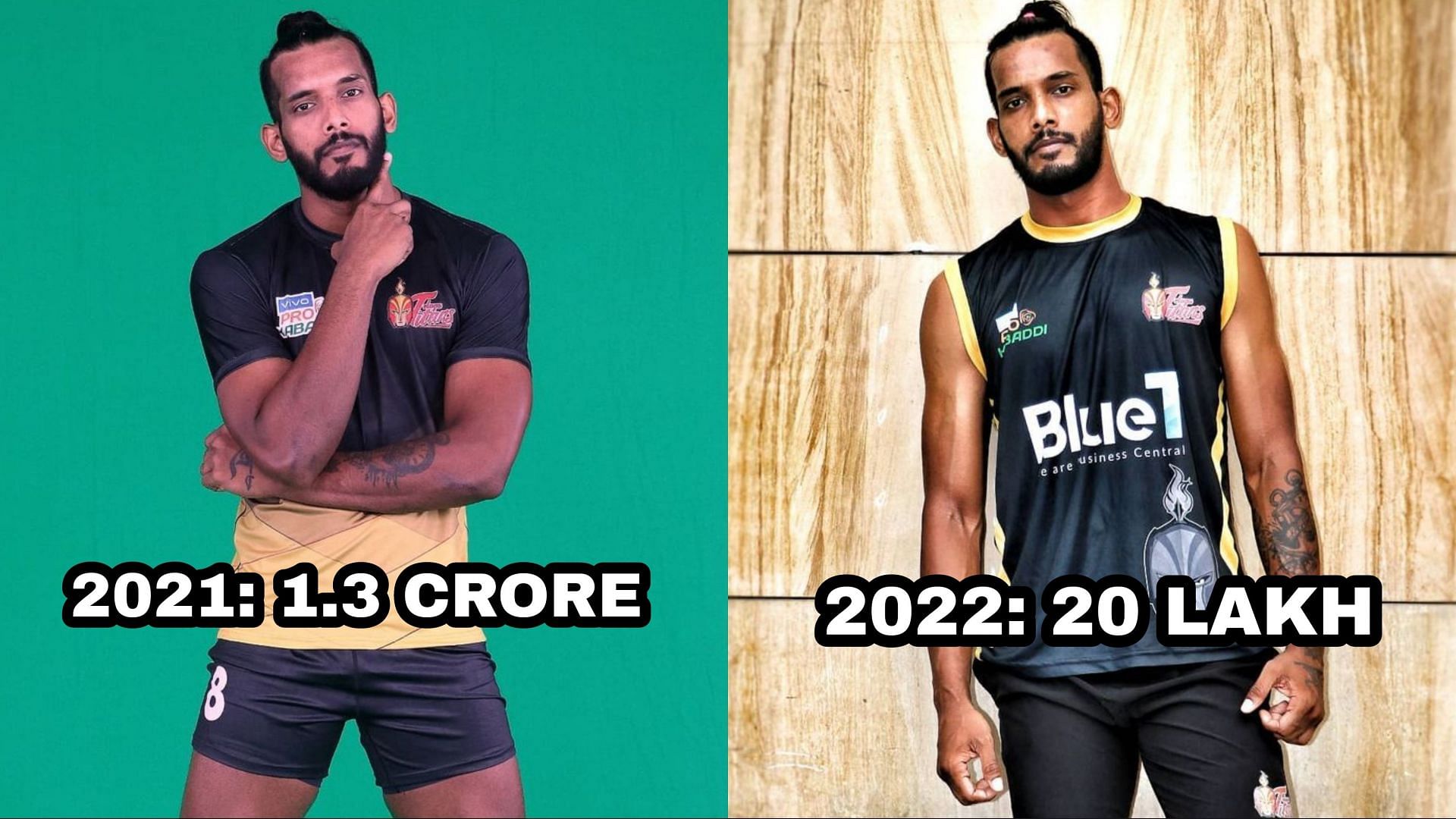 Siddharth Desai&#039;s Pro Kabaddi 2022 salary has reduced by 1.1 crore as compared to his 2021 salary. (Image: Instagram)