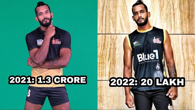 5 players whose Pro Kabaddi 2022 salaries are less than 50% of their PKL 2021 salaries