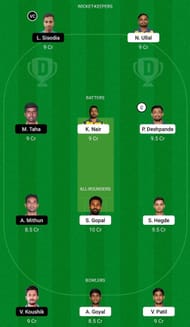 MW vs HT Dream11 Prediction Team, Eliminator, Grand League