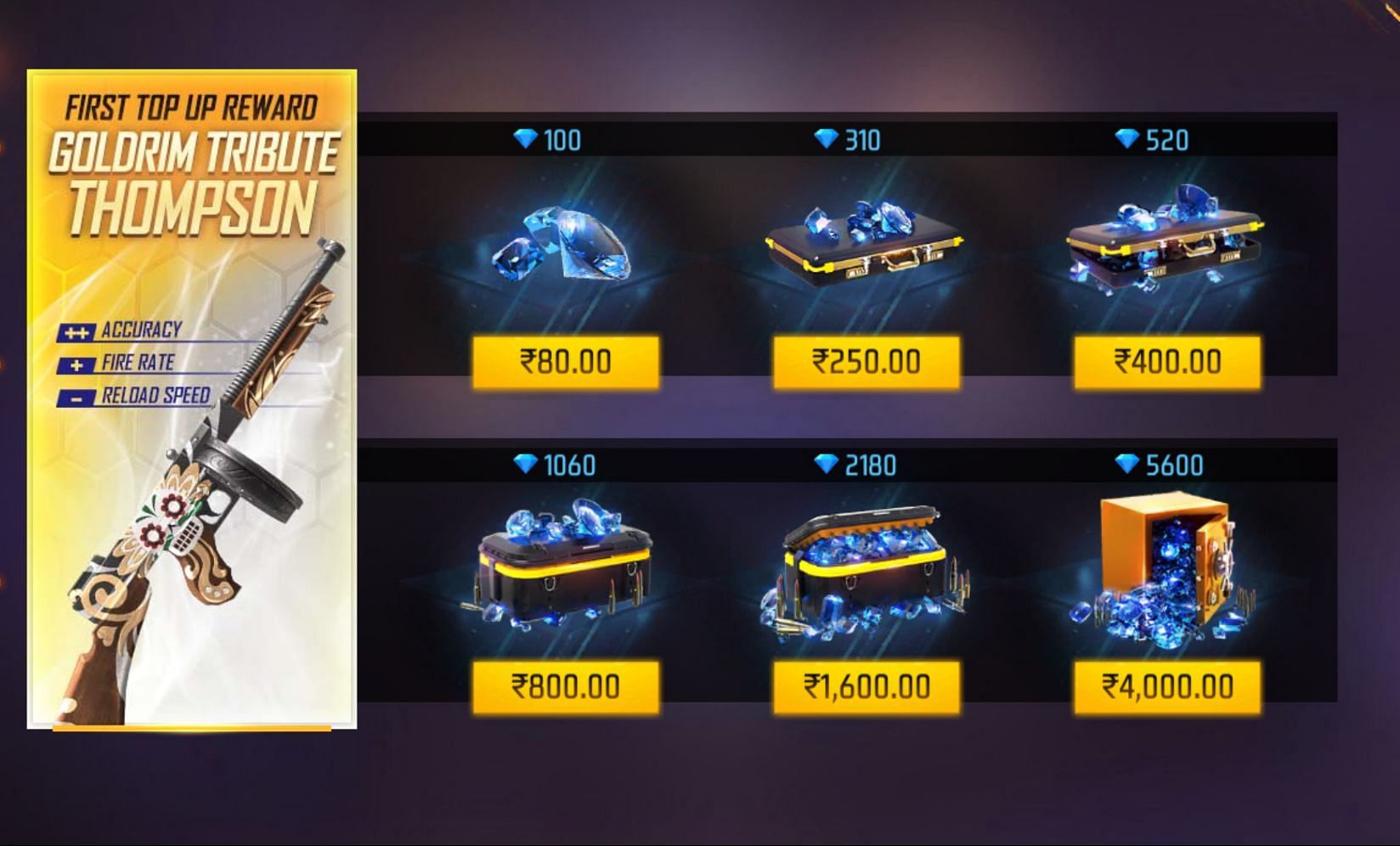 These are the different prices of diamonds in the Free Fire MAX India server (Image via Garena)