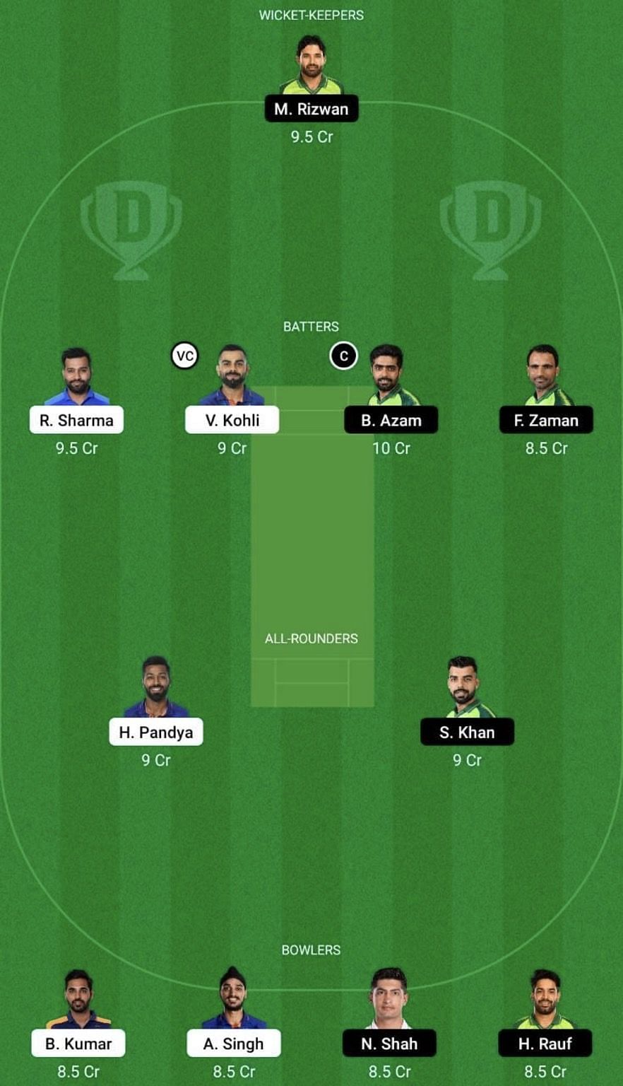 IND vs PAK Dream11 Prediction Team, Grand League