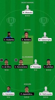 SLGY vs SLBL Fantasy Suggestion Team 2