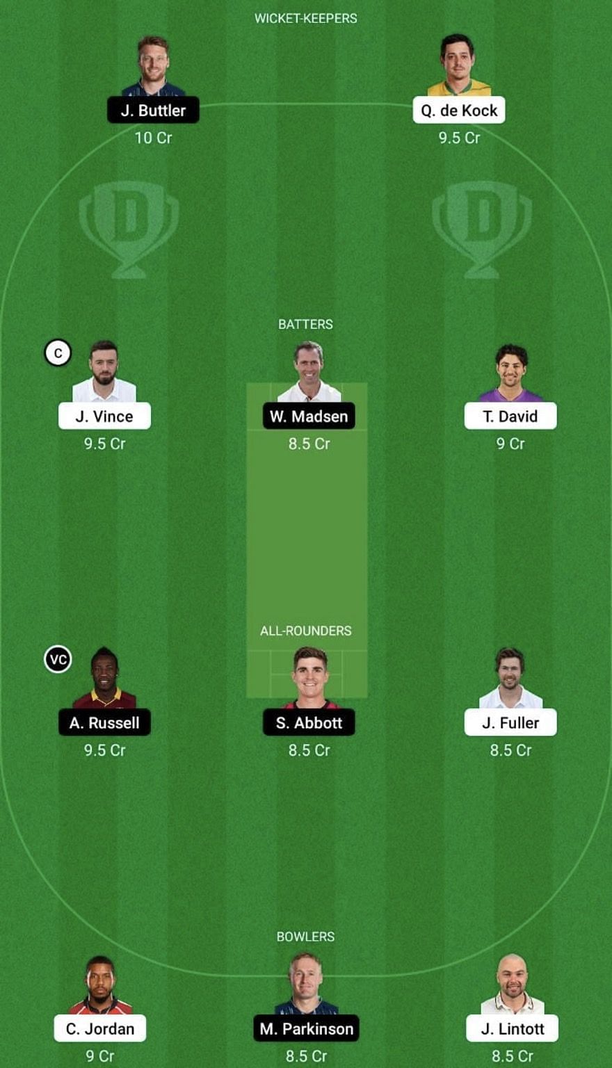 SOB vs MNR Dream11 Fantasy Tip #1 - The Men's Hundred 2022.