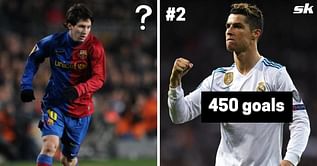 5 players with the most goals scored for one club in the 21st century