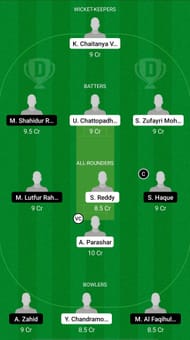 ROW vs BDT Dream11 Prediction - MCA T20 Cup
