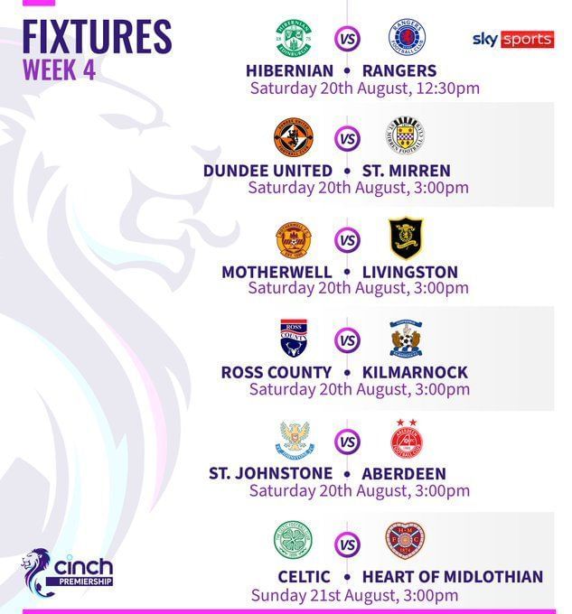 Celtic vs Hearts prediction, preview, team news and more Scottish