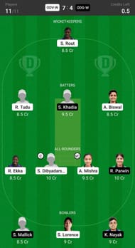 Fantasy suggestion #2