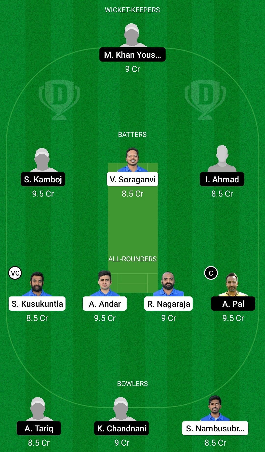 Dream11 Team for USG Chemnitz vs RC Dresden - ECS T10 Dresden 2022.