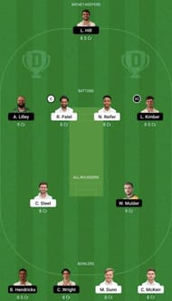 SUR vs LEI Dream11 Fantasy Tip #2 - English Domestic One-Day Cup 2022.