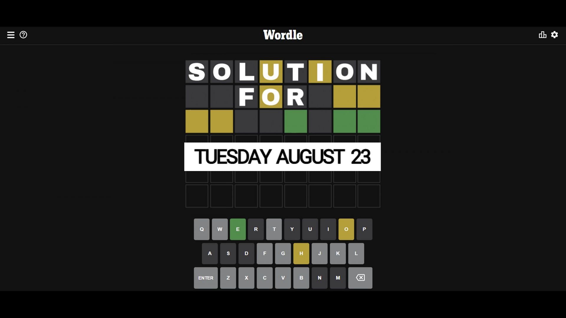 Wordle solution for August 23 rhymes with &quot;coven&quot; (Image via Sportskeeda)