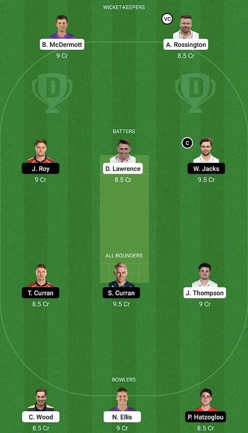 LNS vs OVI Dream11 Prediction Team, Head To Head League