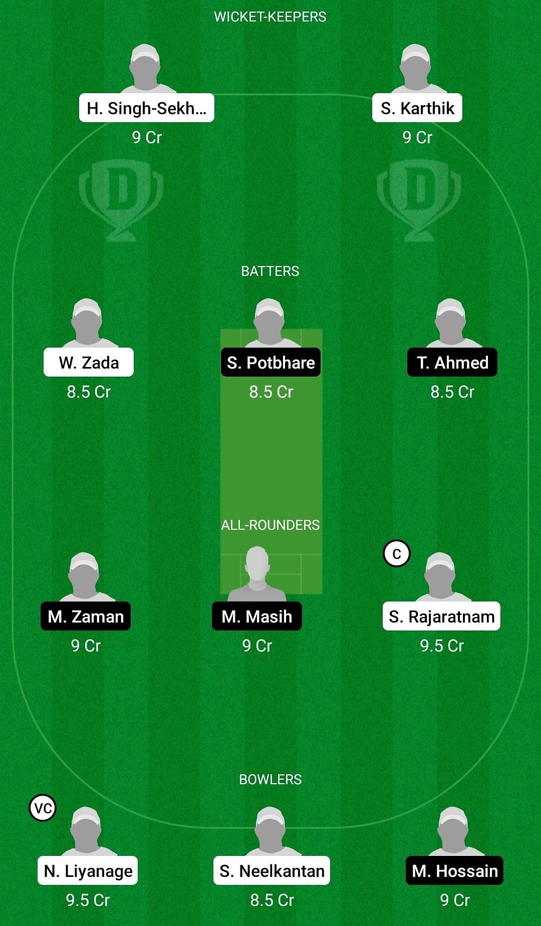 Dream11 Team for Sticky Wicket vs Tamco Warriors - MCA T20 Cup 2022.