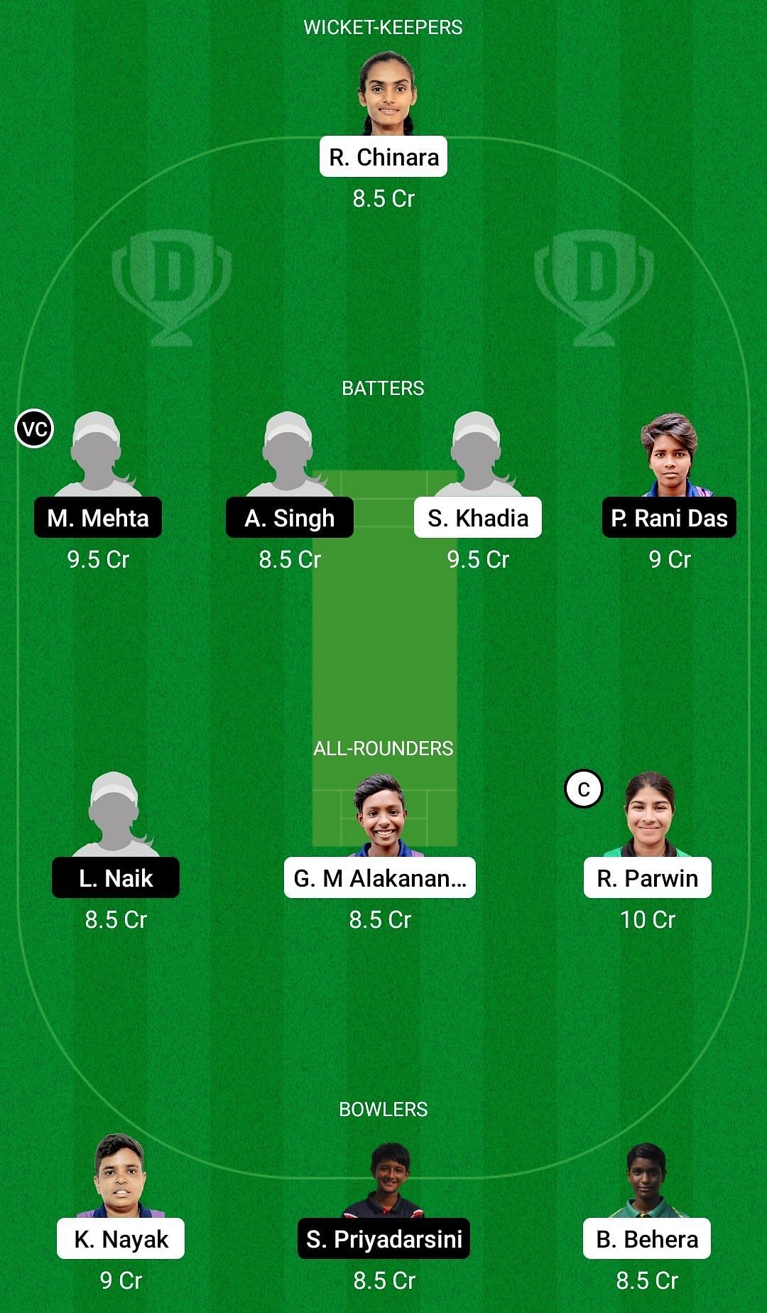 Dream11 Team for Odisha Green vs Odisha Red - Odisha Women&rsquo;s T20 2022.
