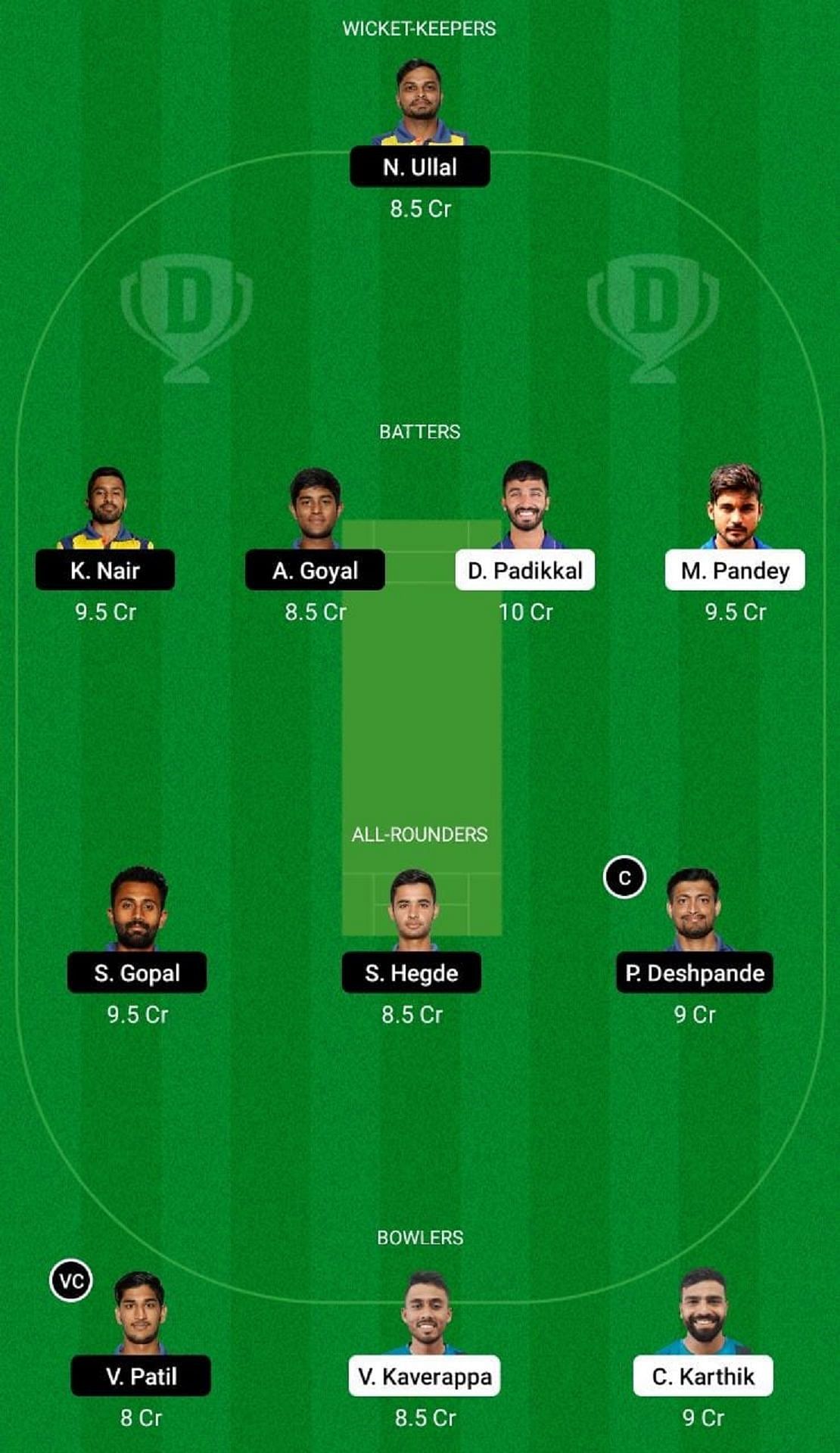 GMY vs MW Dream11 Fantasy Pick - Grand League