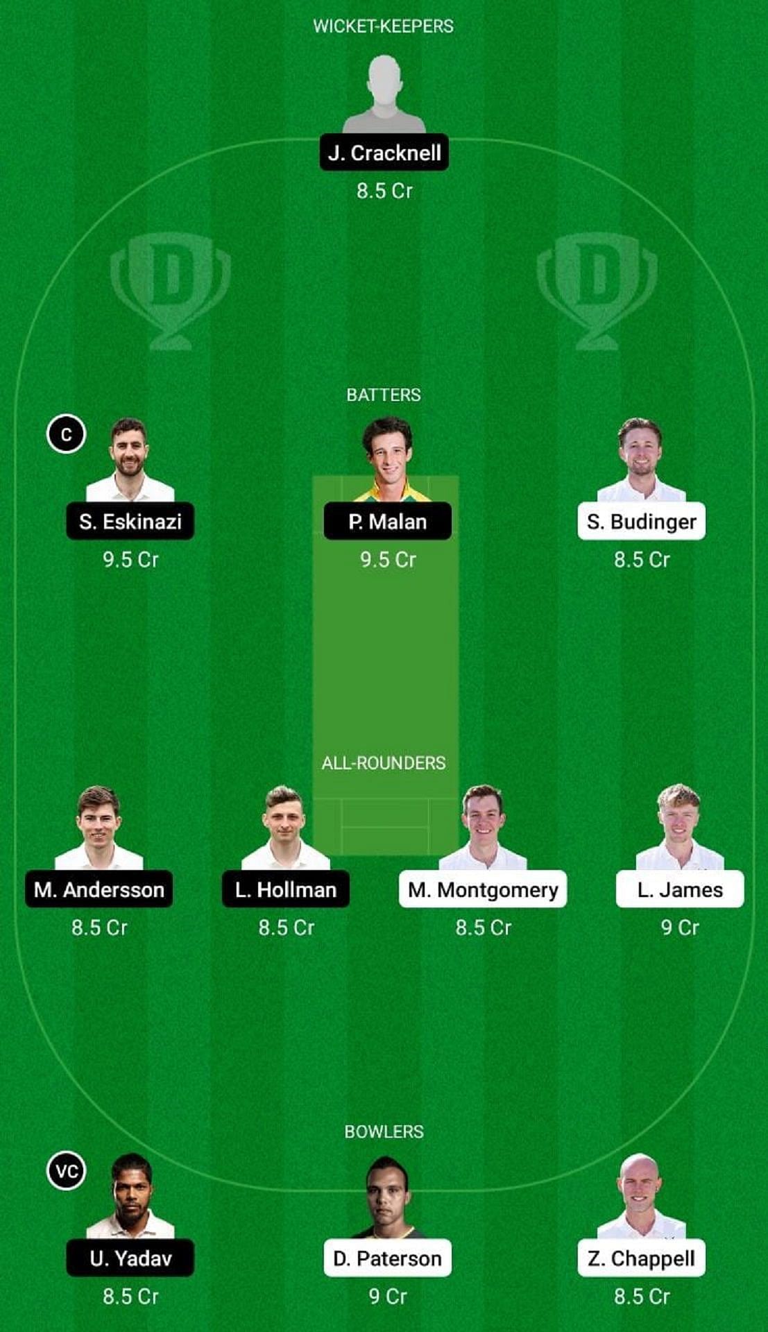 NOT vs MID Dream11 Fantasy Suggestion #1 - English Domestic One-Day Cup.