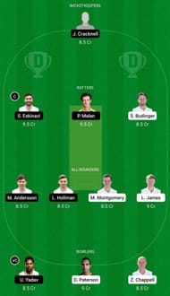 NOT vs MID Dream11 Fantasy Suggestion #1 - English Domestic One-Day Cup.