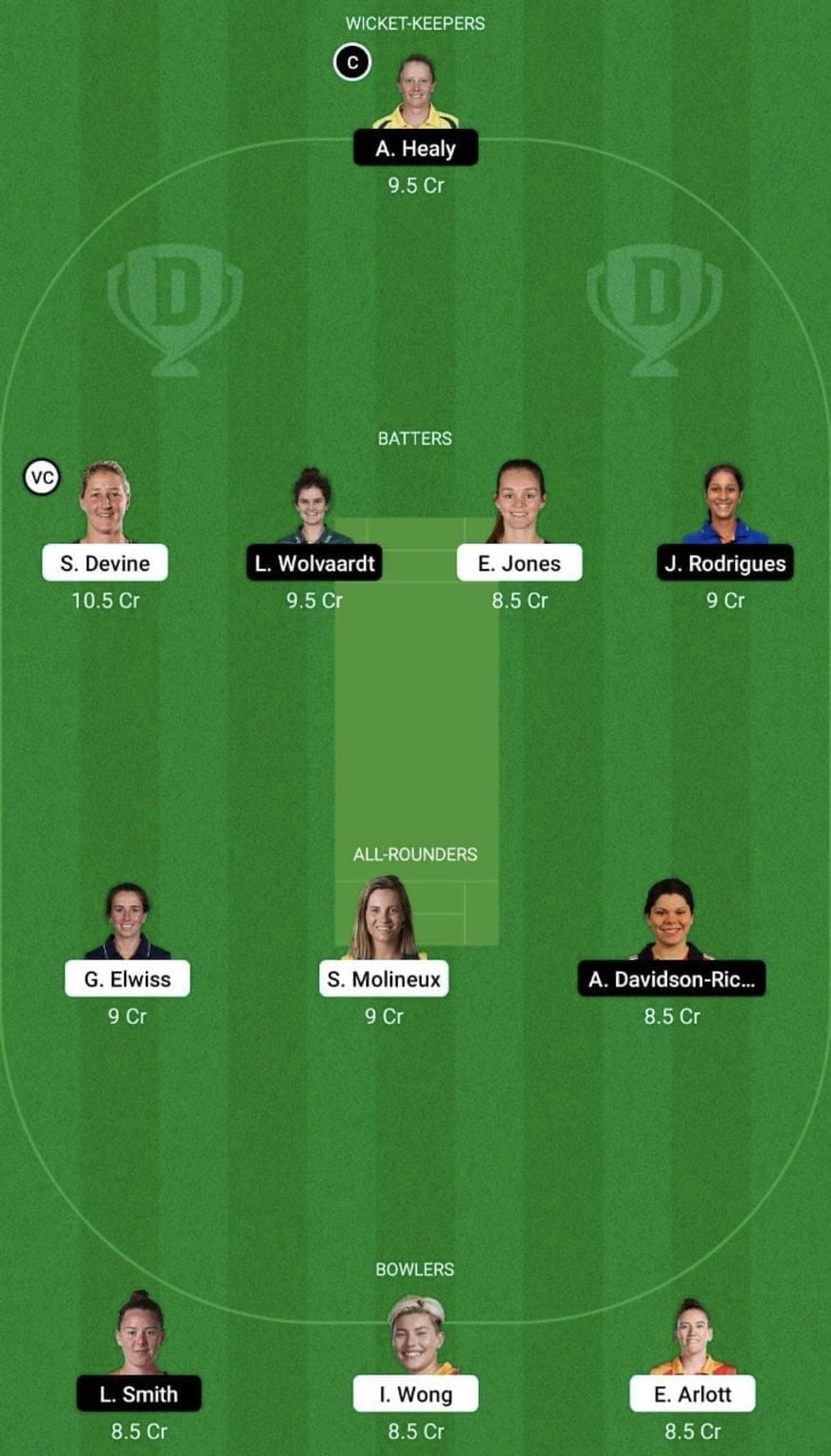 BPH-W vs NOS-W Dream11 Fantasy Tip #1 - Women&#039;s Hundred 2022.