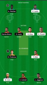 JAM vs SKN Dream11 Prediction - The 6ixty