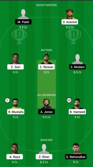 UAE vs USA Dream11 Prediction - ICC Men's CWC League 2