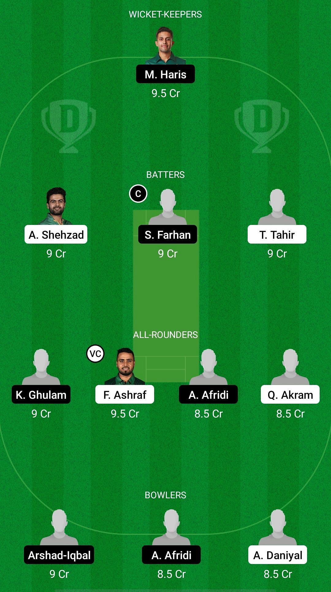 CEP vs KHP Dream11 Prediction - National T20 Cup