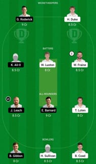 Dream11 Team for Yorkshire vs Worcestershire - English Domestic One-Day Cup.