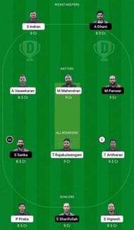 BYB vs KCC Dream11 Prediction Team, Matches 37 and 38, Head to Head League
