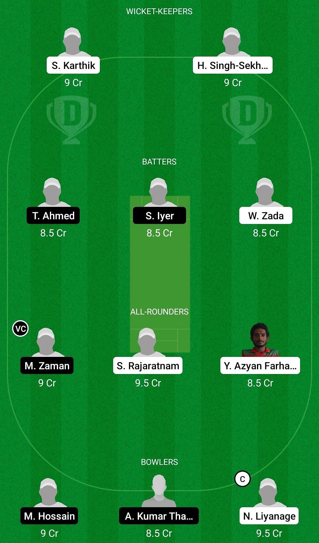 Dream11 Team for Sticky Wicket vs Tamco Warriors - MCA T20 Cup 2022.