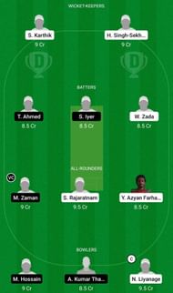 Dream11 Team for Sticky Wicket vs Tamco Warriors - MCA T20 Cup 2022.