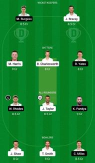 Dream11 Team for Gloucestershire vs Warwickshire - English Domestic One-Day Cup.