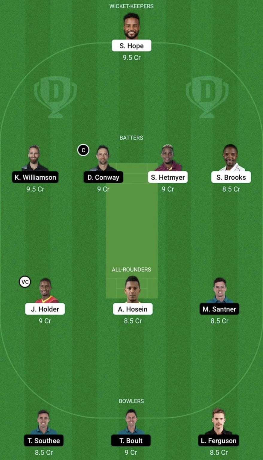 WI vs NZ Dream11 Fantasy Tip #2 - 1st ODI.