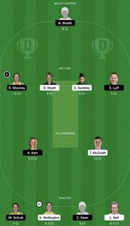 SOB-W vs LNS-W Dream11 Fantasy Tip #2 - The Women's Hundred 2022.