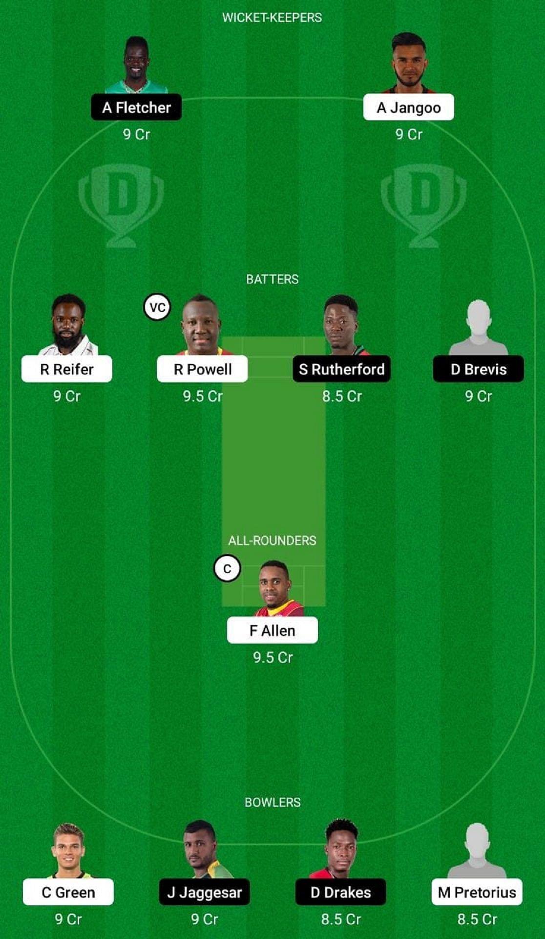 JAM vs SKN Dream11 Fantasy Tip - Grand League