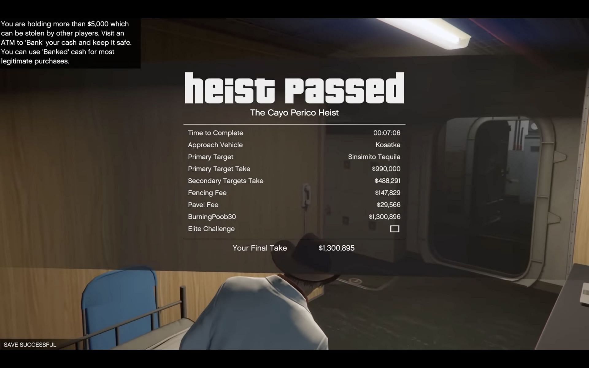 Heist Passed message. (Image via RockstarGames)