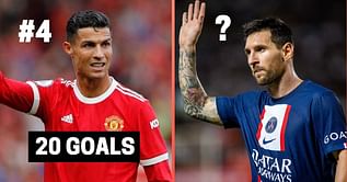 5 players who have scored the most goals in finals