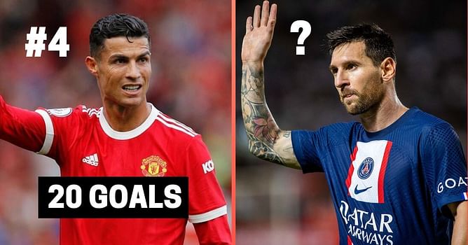 5 players who have scored the most goals in finals