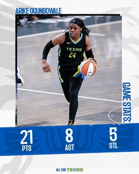 Chicago Sky vs. Dallas Wings Odds, Line, Picks, and Prediction August