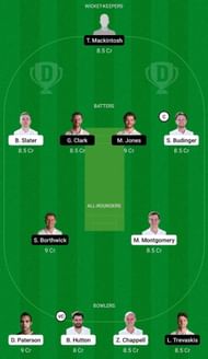 NOT vs DUR Dream11 Fantasy Suggestion #1