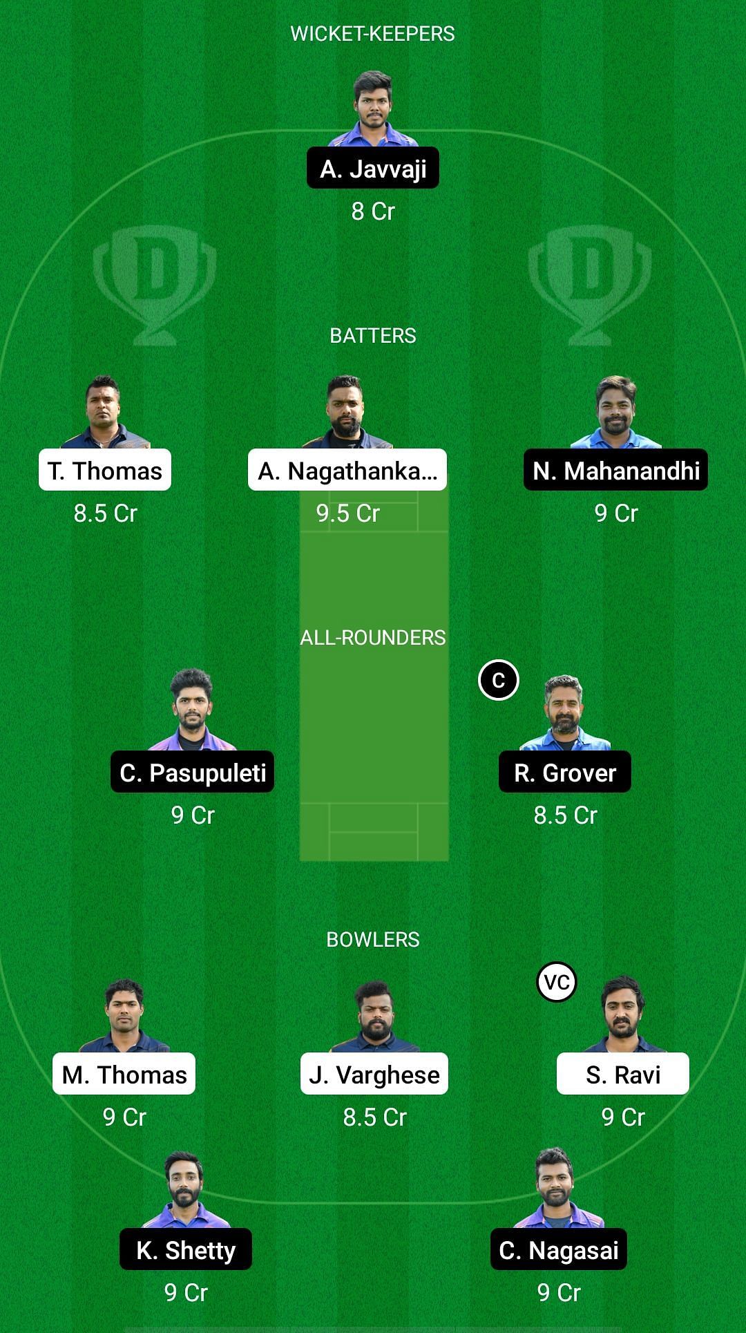 ACB vs ICAB Dream11 Prediction - ECS T10 Dresden