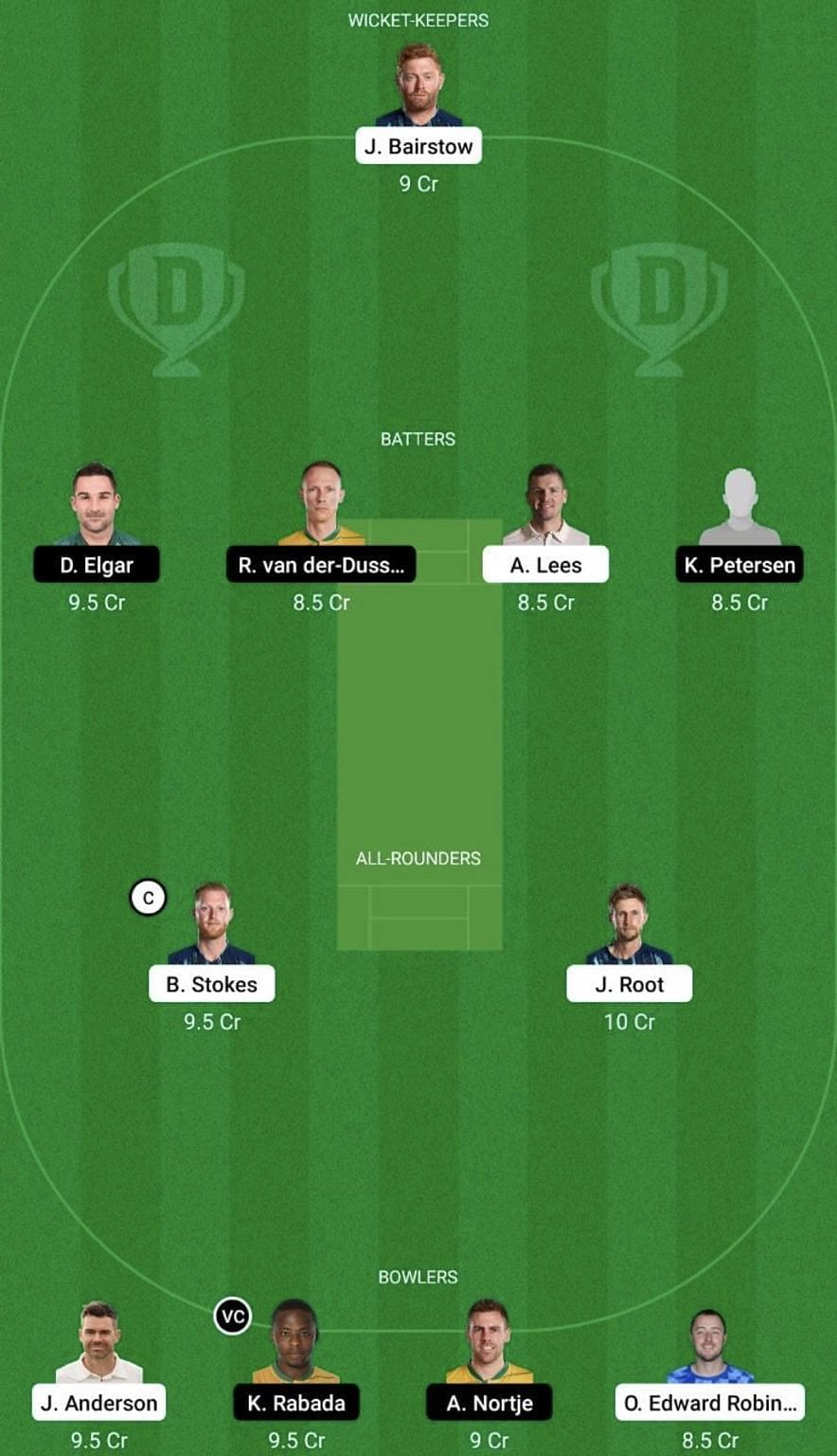 ENG vs SA Dream11 Prediction Team, Grand League