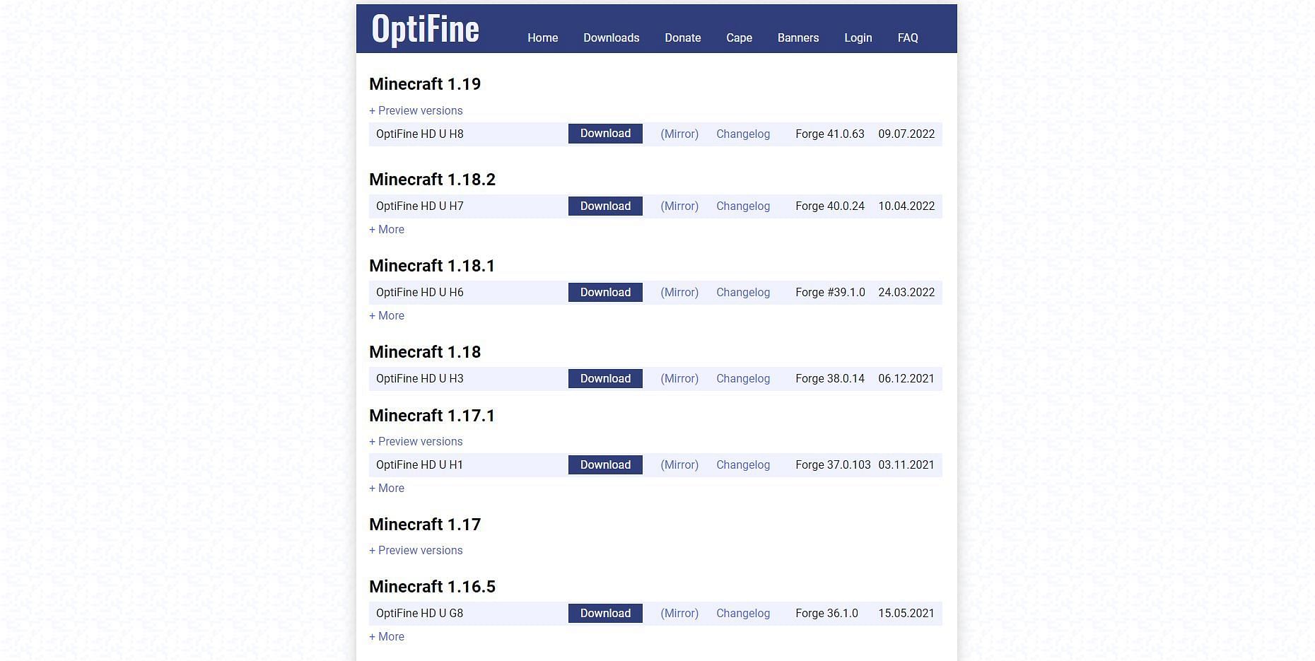 The downloads found on the Optifine website (Image via Optifine)