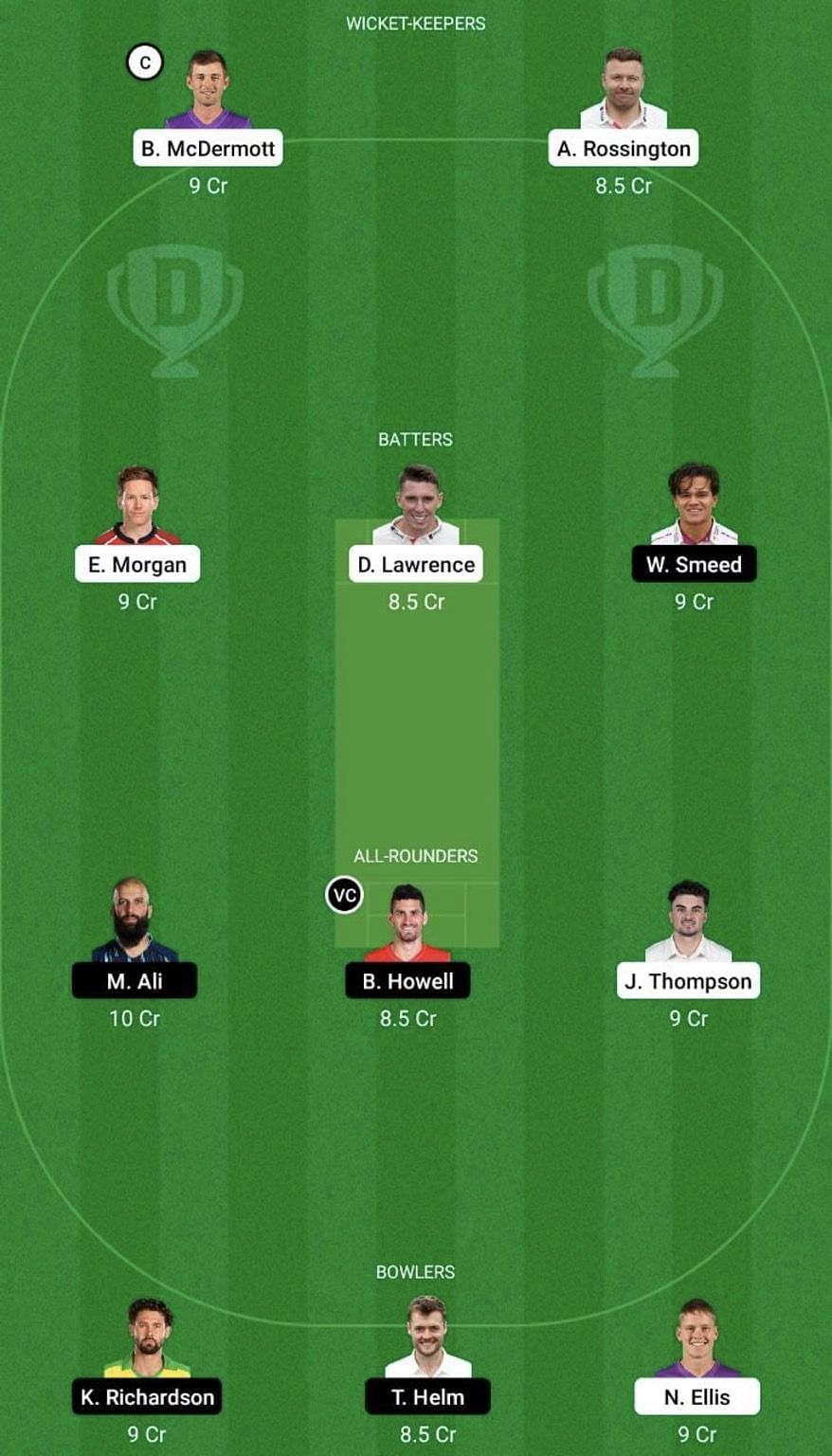 LNS vs BPH Dream11 Prediction Team, Head To Head League