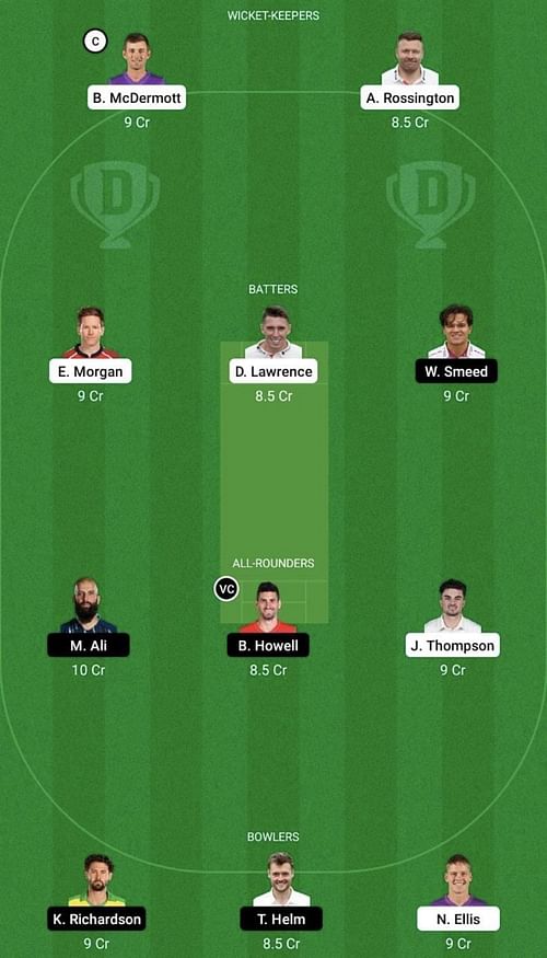 LNS vs BPH Dream11 Prediction Team, Head To Head League