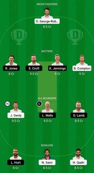 KET vs LAN Fantasy Suggestion Team 1