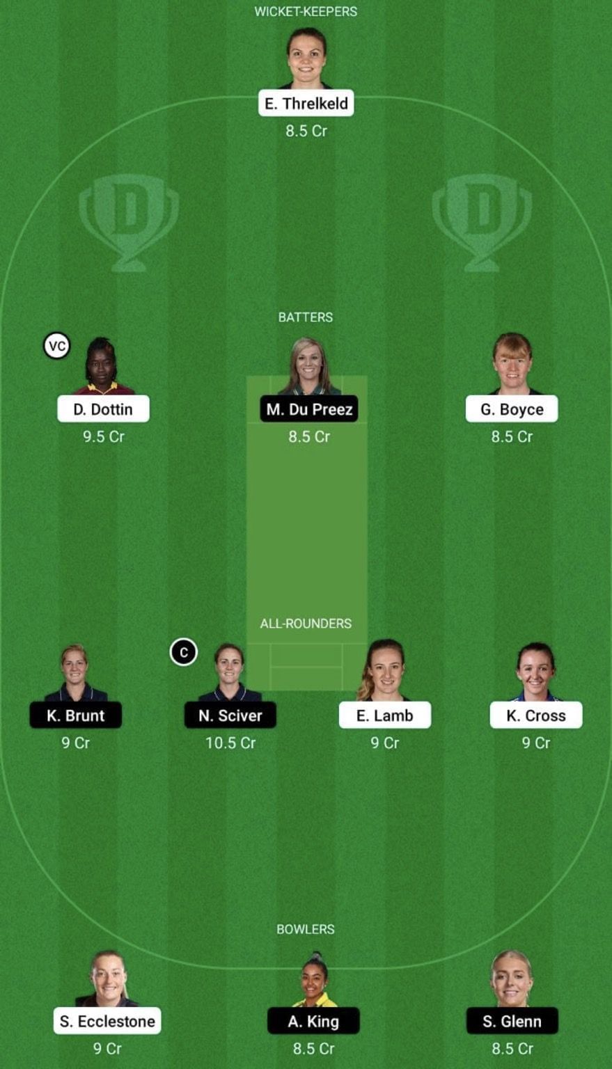 MNR-W vs TRT-W Dream11 Fantasy Tip #2 - The Women&#039;s Hundred 2022.