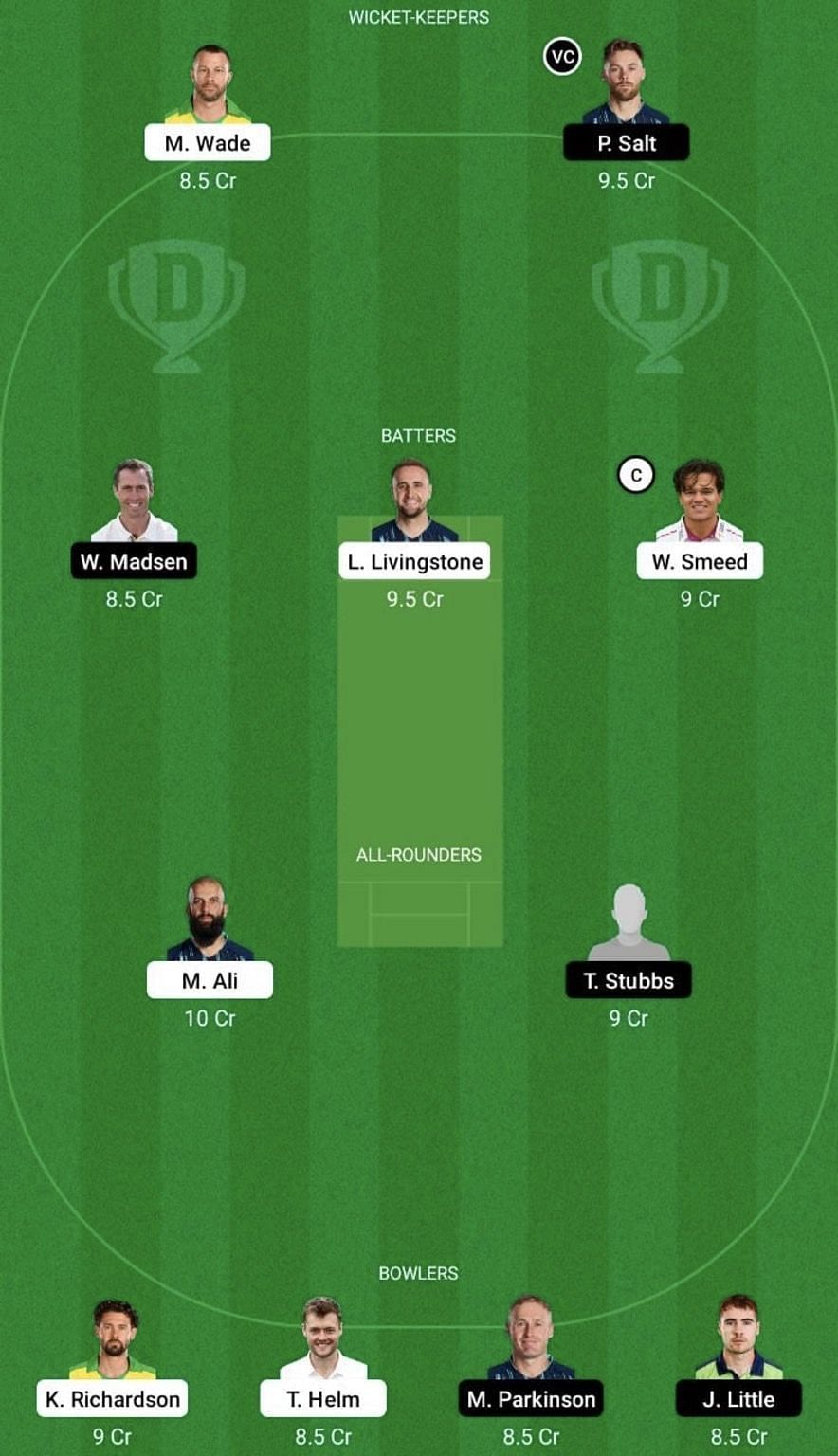 BPH vs MNR Dream11 Prediction Team, Head To Head League