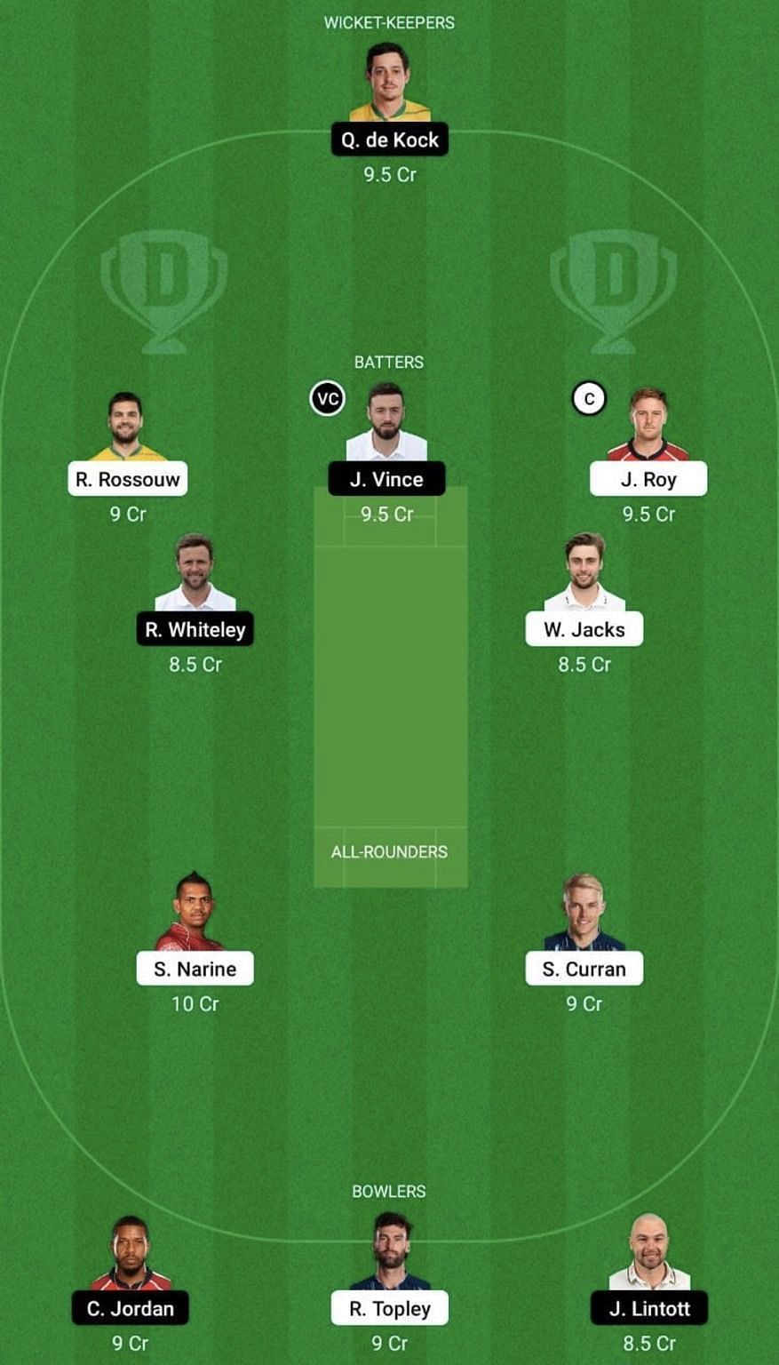 OVI vs SOB Dream11 Fantasy Tip #1 - The Men's Hundred 2022.